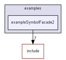 E:/nightly/224/examples/exampleSymbolFacade2/