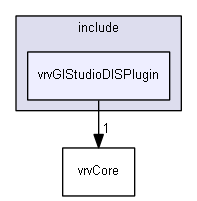 E:/nightly/224/include/vrvGlStudioDISPlugin/
