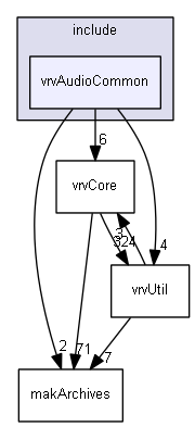 E:/nightly/224/include/vrvAudioCommon/