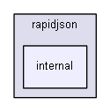 E:/nightly/224/include/rapidjson/internal/