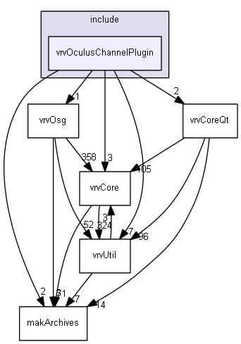 E:/nightly/224/include/vrvOculusChannelPlugin/