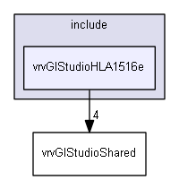 E:/nightly/224/include/vrvGlStudioHLA1516e/