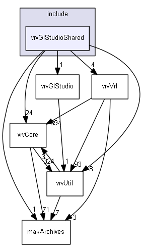 E:/nightly/224/include/vrvGlStudioShared/