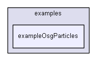 E:/nightly/224/examples/exampleOsgParticles/