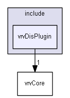 E:/nightly/224/include/vrvDisPlugin/