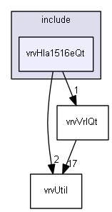 E:/nightly/224/include/vrvHla1516eQt/