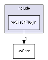 E:/nightly/224/include/vrvDisQtPlugin/