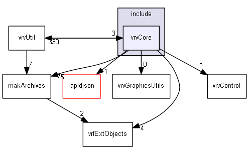 E:/nightly/224/include/vrvCore/