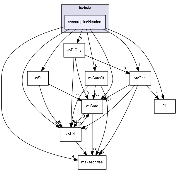 E:/nightly/224/include/precompiledHeaders/