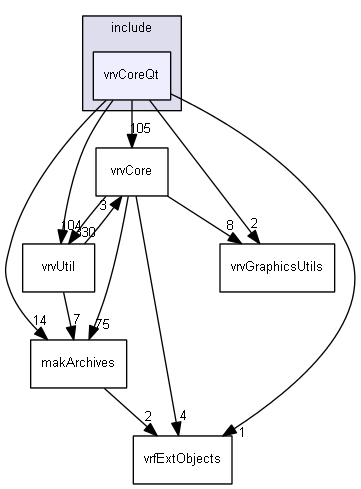 E:/nightly/224/include/vrvCoreQt/
