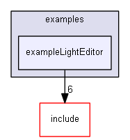 E:/nightly/224/examples/exampleLightEditor/