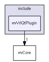 E:/nightly/224/include/vrvVrlQtPlugin/
