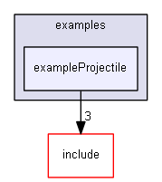 E:/nightly/224/examples/exampleProjectile/