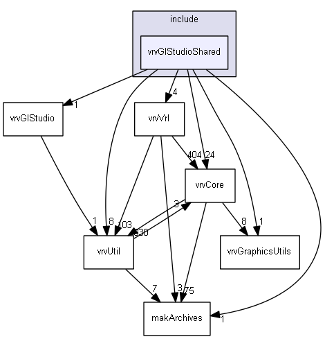 E:/nightly/224/include/vrvGlStudioShared/