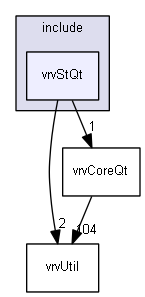 E:/nightly/224/include/vrvStQt/