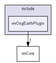 E:/nightly/224/include/vrvOsgEarthPlugin/