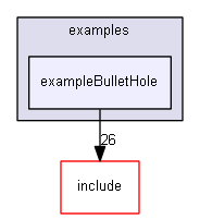 E:/nightly/224/examples/exampleBulletHole/