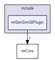 E:/nightly/224/include/vrvSenSimQtPlugin/