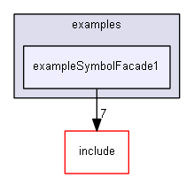 E:/nightly/224/examples/exampleSymbolFacade1/