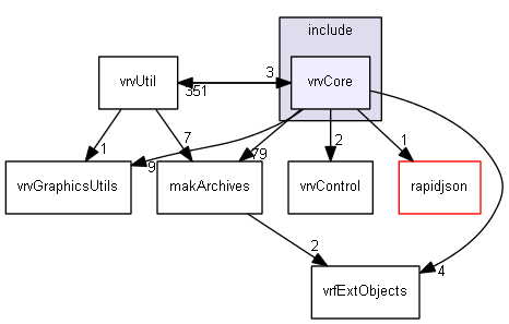 E:/nightly/826/include/vrvCore/