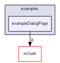 E:/nightly/826/examples/exampleDialogPage/
