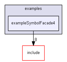 E:/nightly/826/examples/exampleSymbolFacade4/