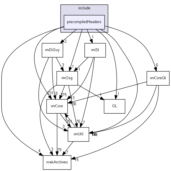 E:/nightly/826/include/precompiledHeaders/