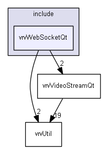 E:/nightly/826/include/vrvWebSocketQt/