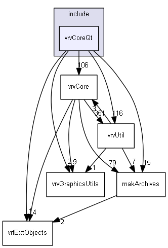 E:/nightly/826/include/vrvCoreQt/