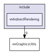 E:/nightly/826/include/vrvIndirectRendering/