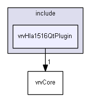 E:/nightly/826/include/vrvHla1516QtPlugin/