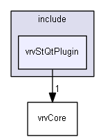 E:/nightly/826/include/vrvStQtPlugin/
