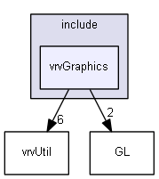 E:/nightly/826/include/vrvGraphics/