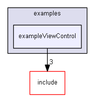 E:/nightly/826/examples/exampleViewControl/