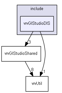 E:/nightly/826/include/vrvGlStudioDIS/