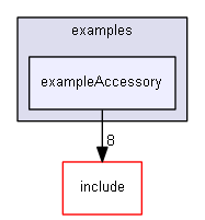 E:/nightly/826/examples/exampleAccessory/