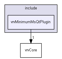 E:/nightly/826/include/vrvMinimumMsQtPlugin/