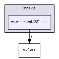 E:/nightly/826/include/vrvMinimumMSPlugin/