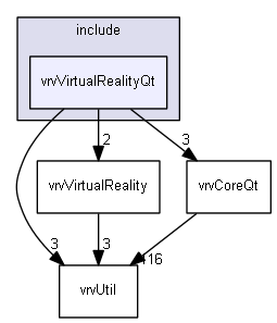 E:/nightly/826/include/vrvVirtualRealityQt/