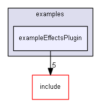 E:/nightly/826/examples/exampleEffectsPlugin/