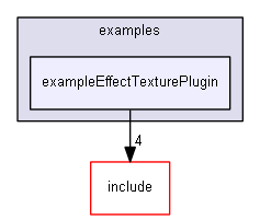 E:/nightly/826/examples/exampleEffectTexturePlugin/