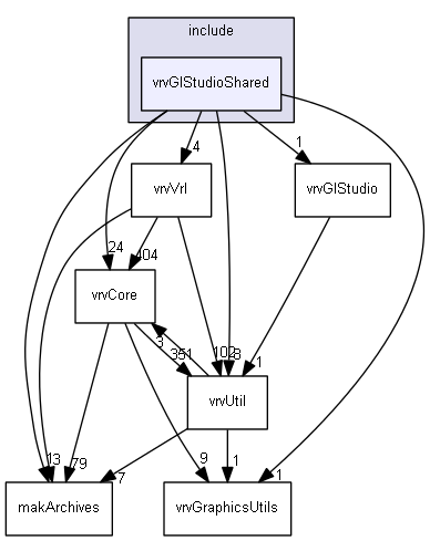 E:/nightly/826/include/vrvGlStudioShared/