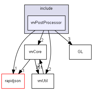 E:/nightly/826/include/vrvPostProcessor/