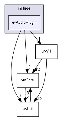 E:/nightly/826/include/vrvAudioPlugin/