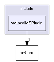 E:/nightly/826/include/vrvLocalMSPlugin/