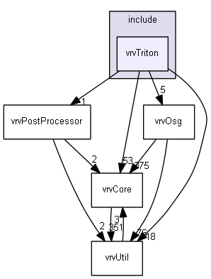 E:/nightly/826/include/vrvTriton/