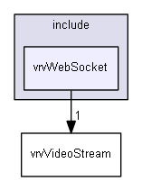 E:/nightly/826/include/vrvWebSocket/