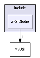E:/nightly/826/include/vrvGlStudio/