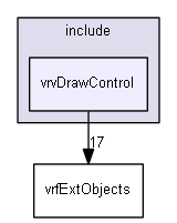 E:/nightly/826/include/vrvDrawControl/