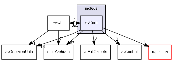 E:/nightly/1318/include/vrvCore/
